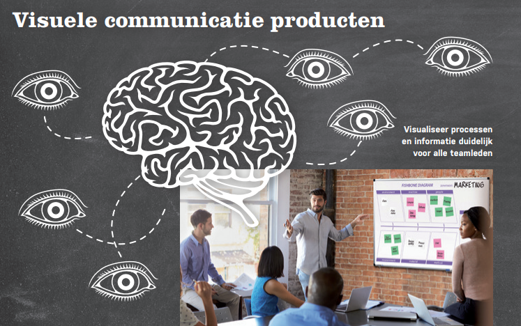 De kracht van visuele communicatie producten